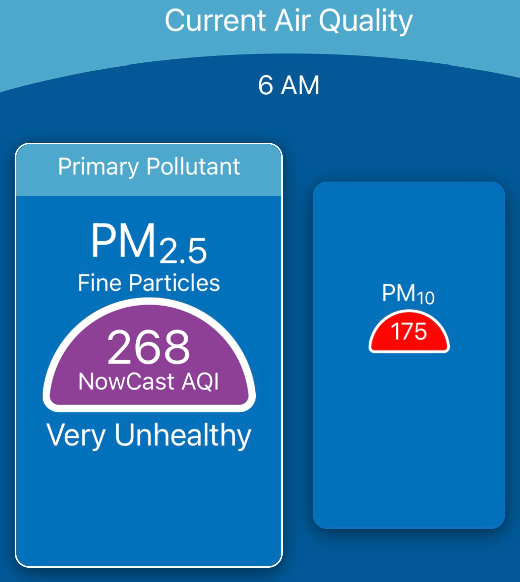 Air quality alert depicting a very unhealthy level of PM2.5 of 268. 